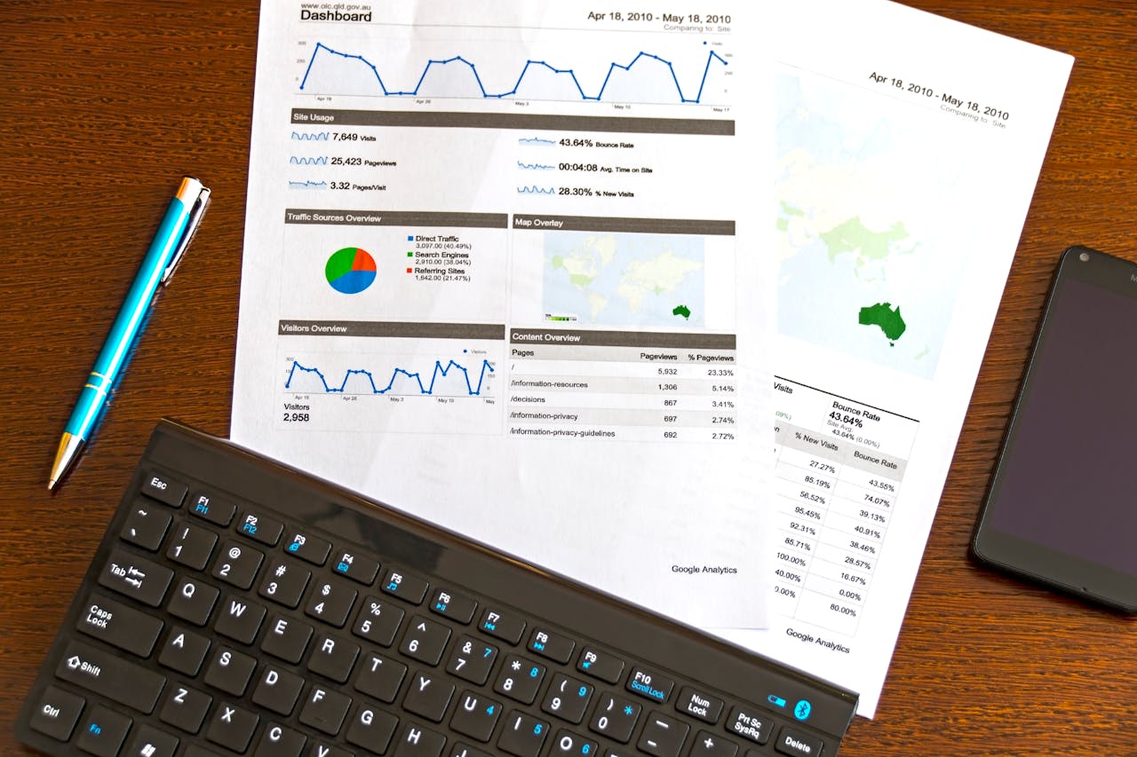 services-04 Flatlay of a business analytics report, keyboard, pen, and smartphone on a wooden desk.